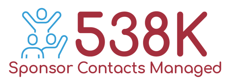 538k active sponsor contacts